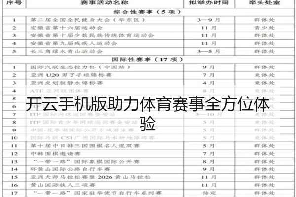开云手机版助力体育赛事全方位体验